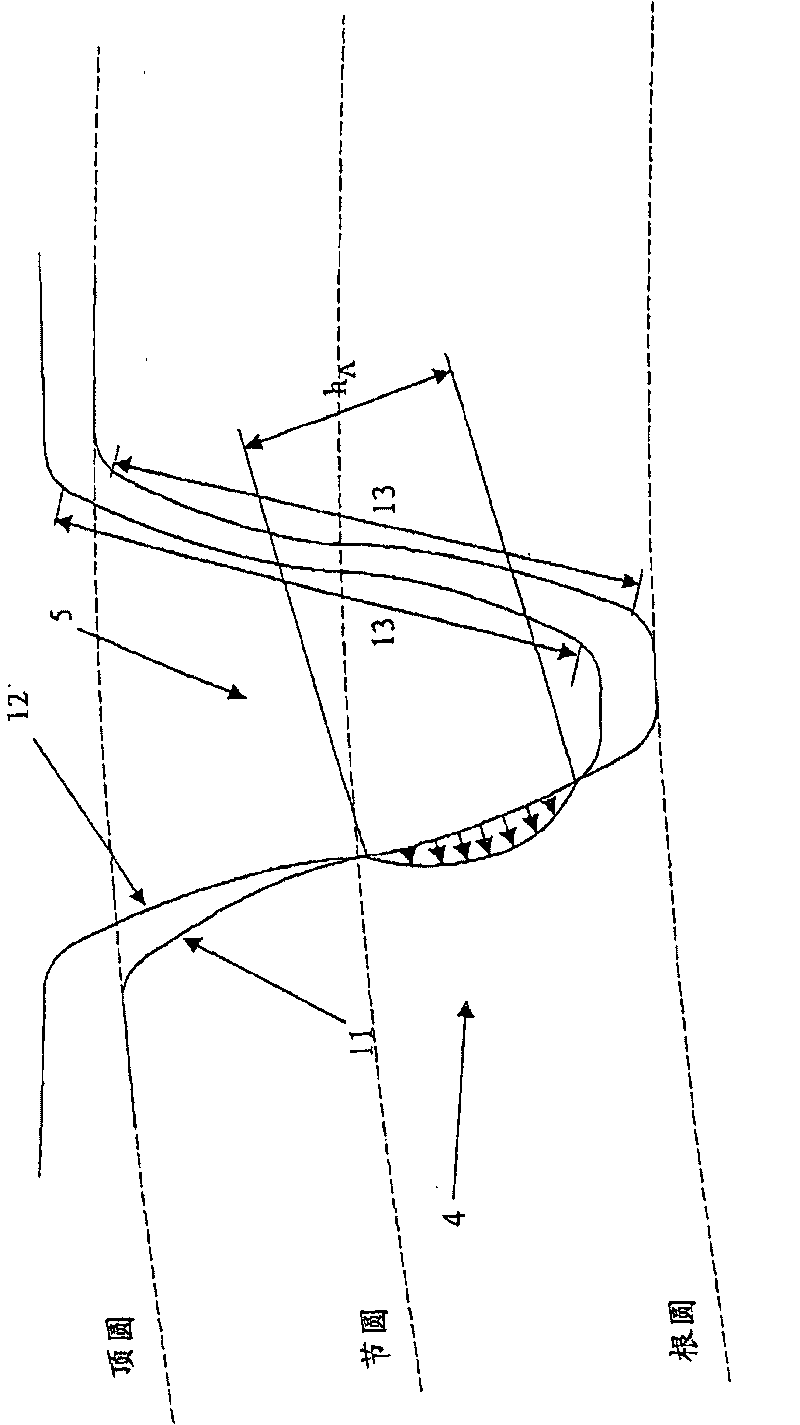 Engine auxiliary drive for a motor vehicle with a toothed-gear drive