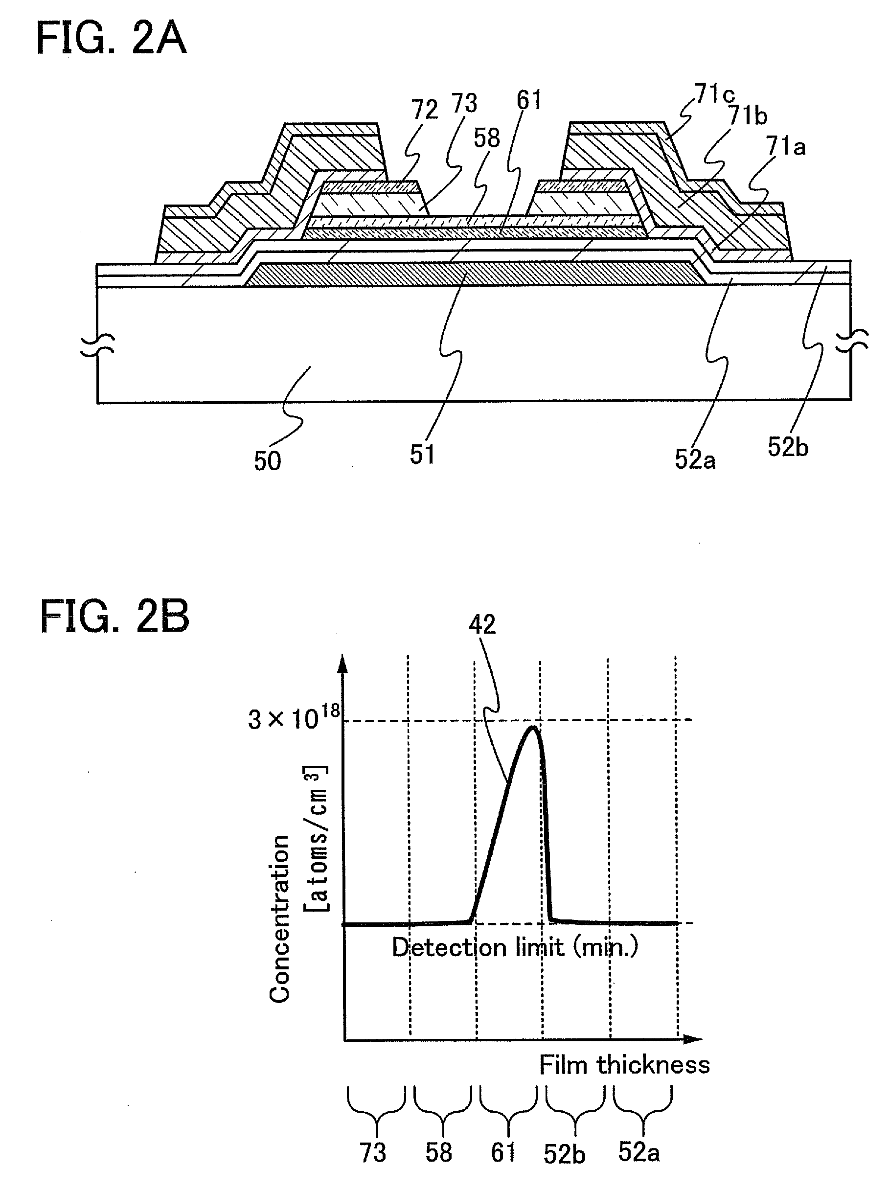 Thin film transistor, and display device having the thin film transistor