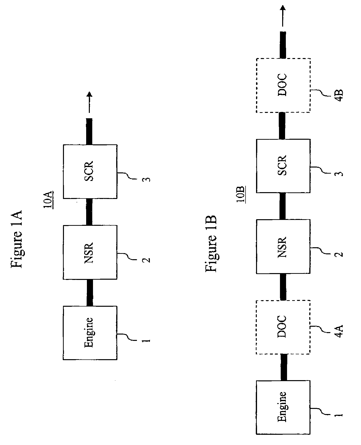Emission Treatment System with NSR and SCR Catalysts