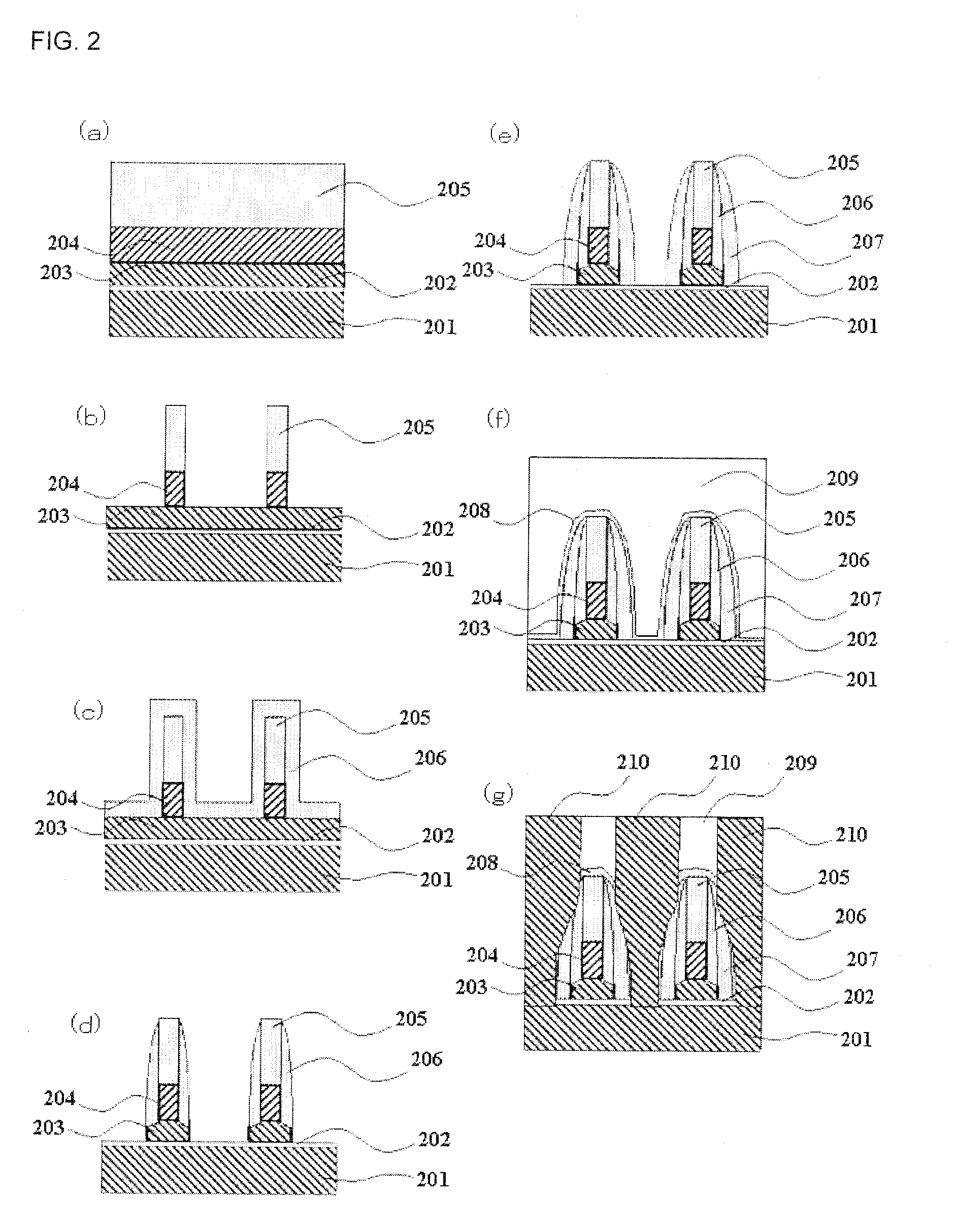 Coating composition for forming oxide film and method for producing semiconductor device using the same