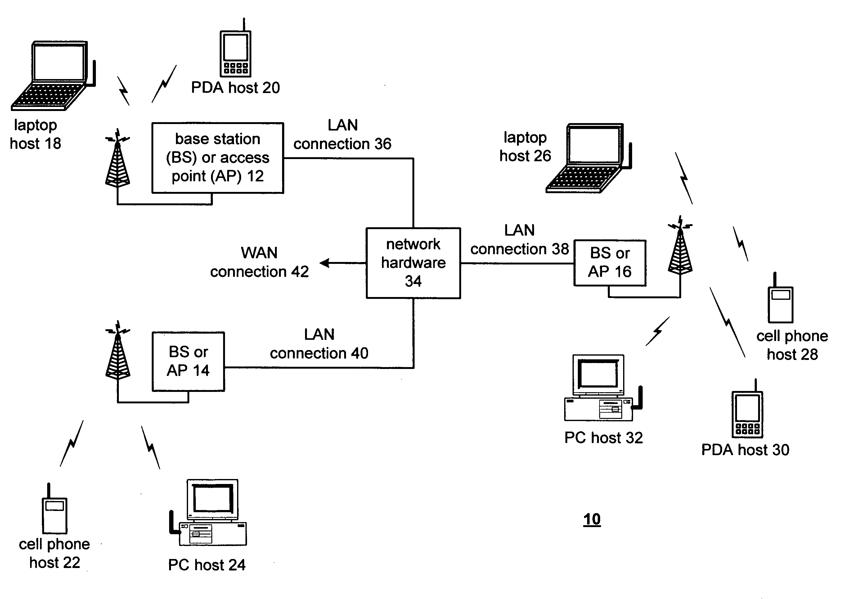 Cooperative transceiving between wireless interface devices of a host device with acknowledge priority