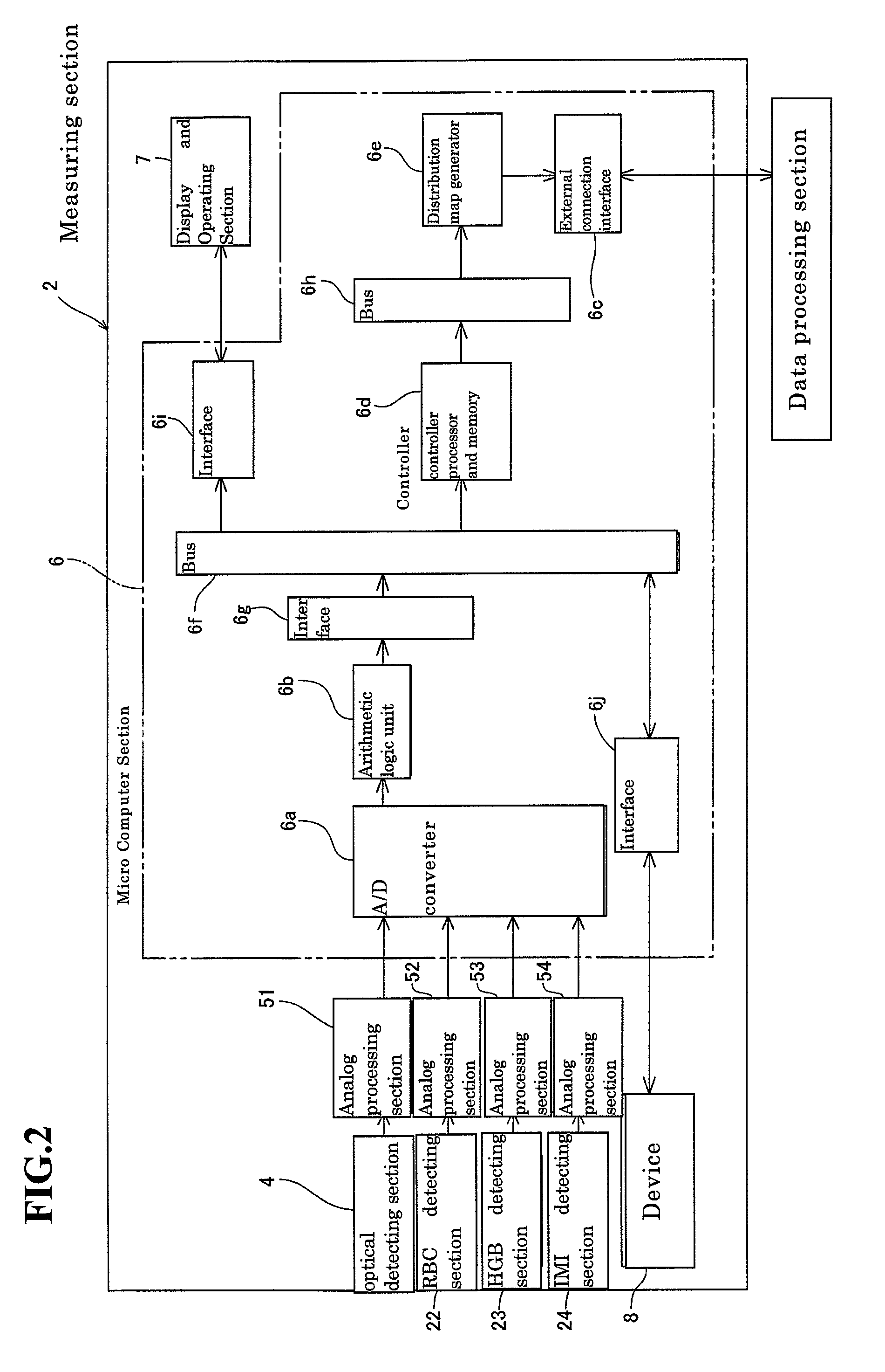 Diagnosis assisting system, diagnosis assisting information providing device and computer program product