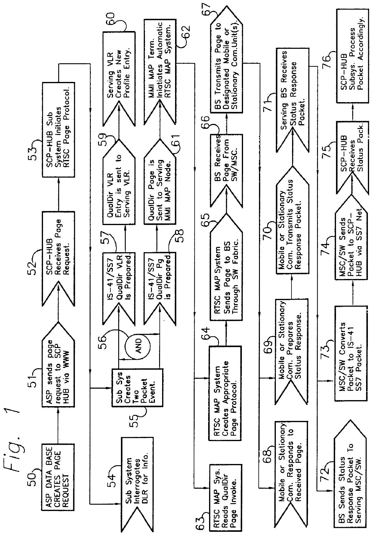 Method and apparatus for remote telephony switch control