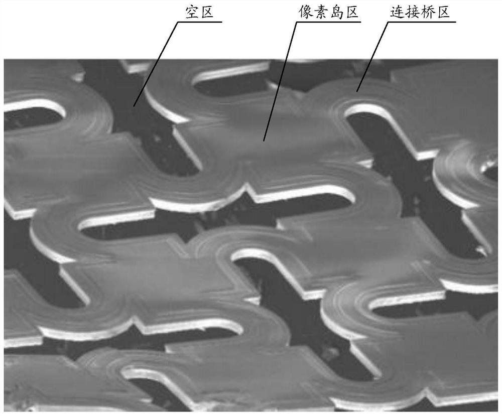 A display substrate, its preparation method, and a display device