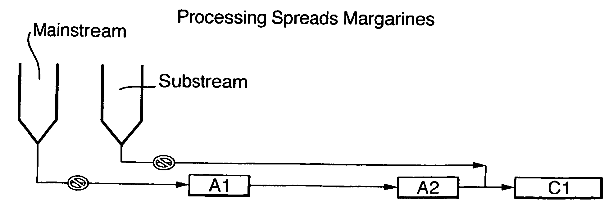 Water-in-Oil Emulsion With Improved Spattering Behaviour