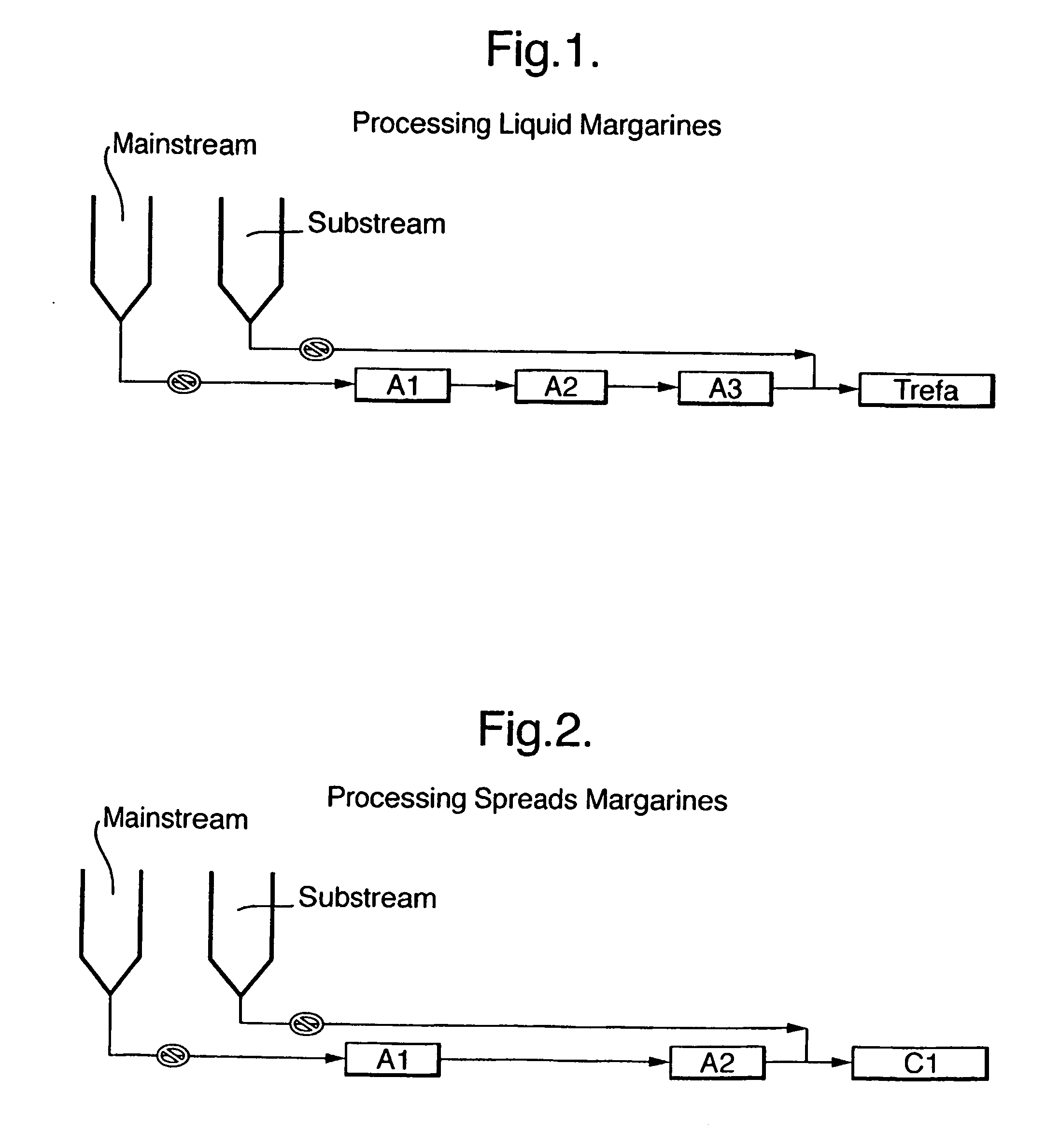 Water-in-Oil Emulsion With Improved Spattering Behaviour