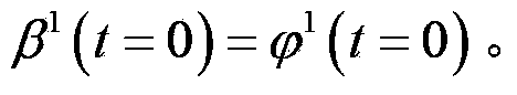 Theoretical modeling method based on measured data under scene of high-speed train and viaduct