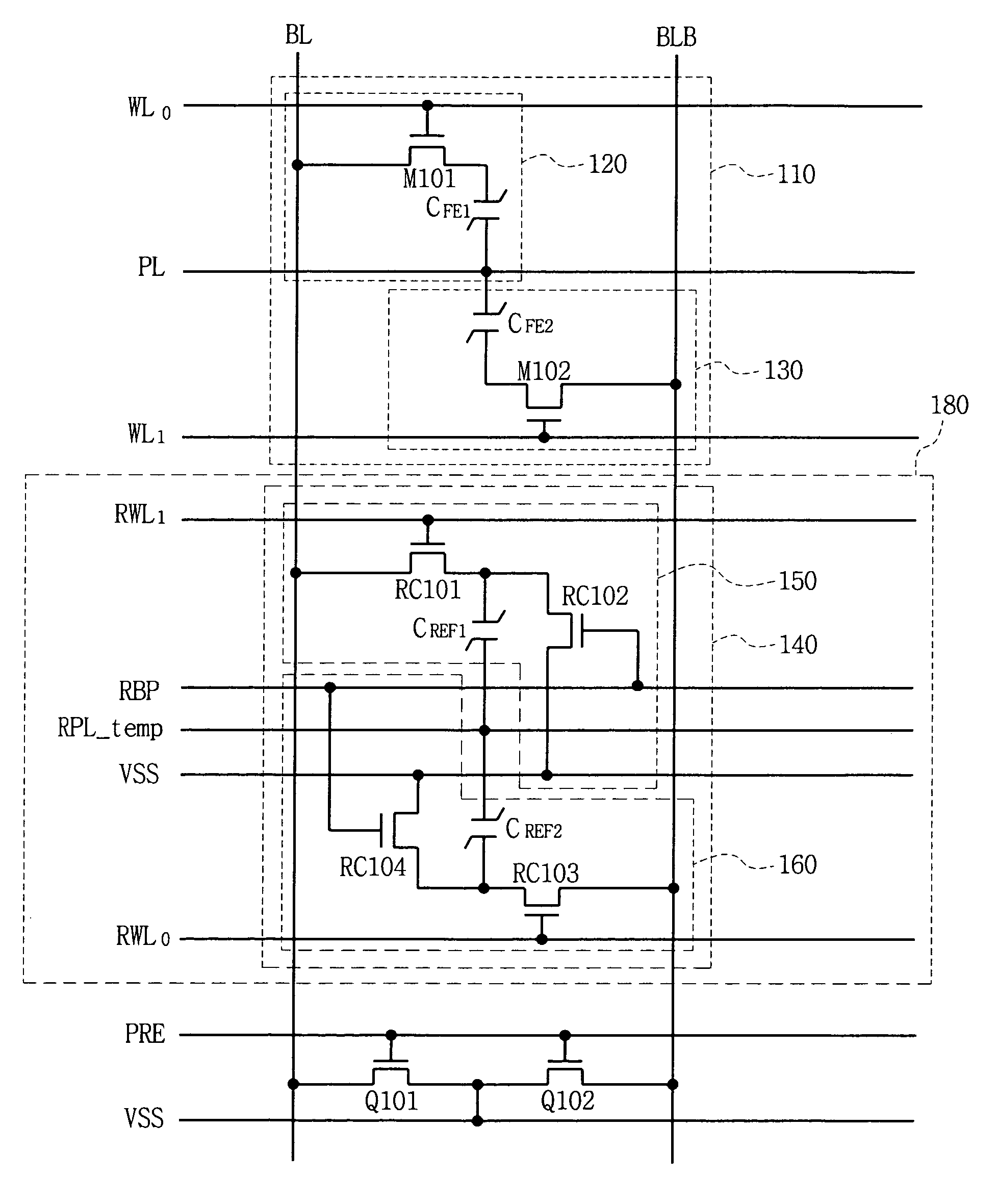 Device and method for generating reference voltage in Ferroelectric Random Access Memory (FRAM)