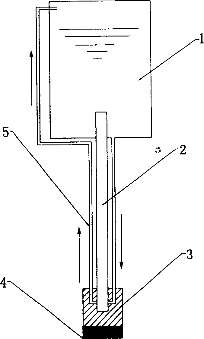 High efficiency low temperature heat transfer element based on natural circulation precooling process