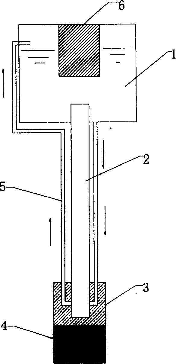 High efficiency low temperature heat transfer element based on natural circulation precooling process