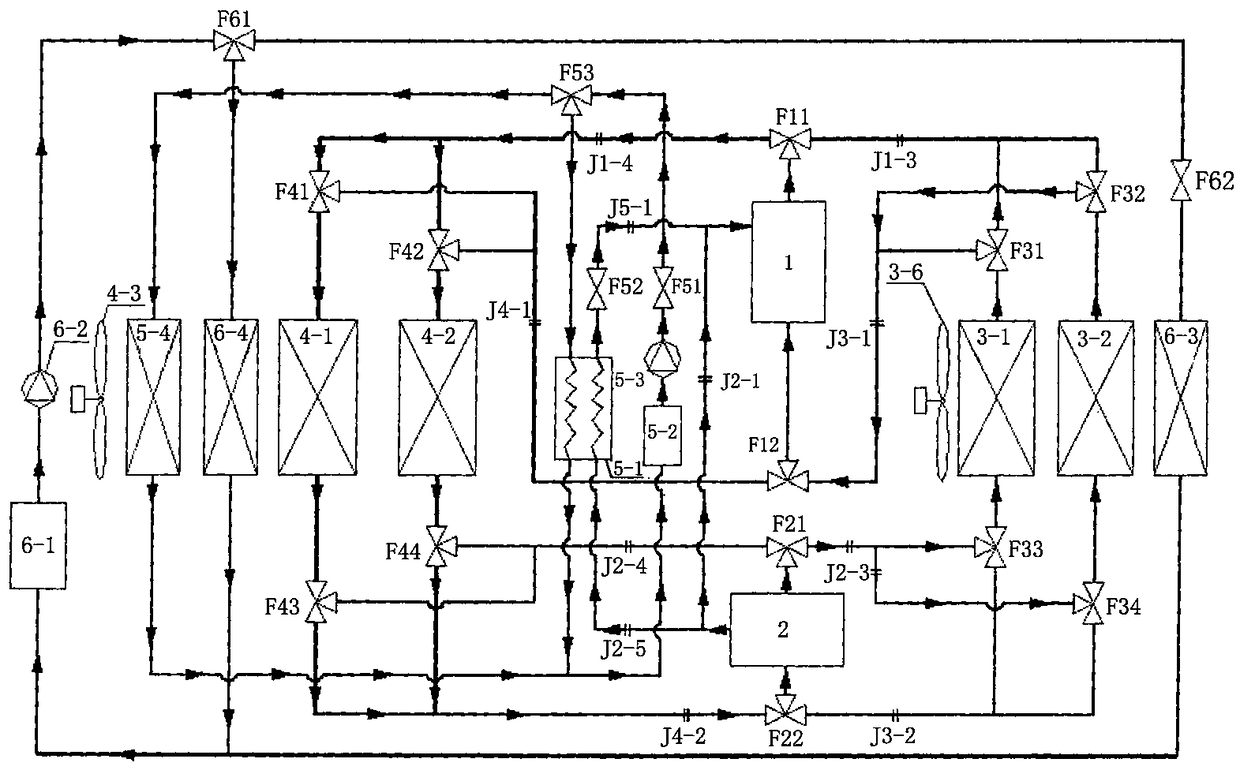 A multifunctional integrated thermal management system for a pure electric vehicle