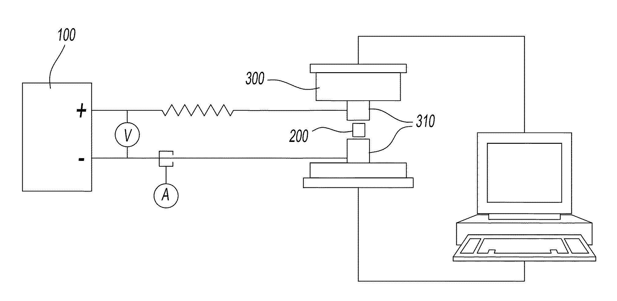Apparatus for electrical-assisted incremental forming and process thereof