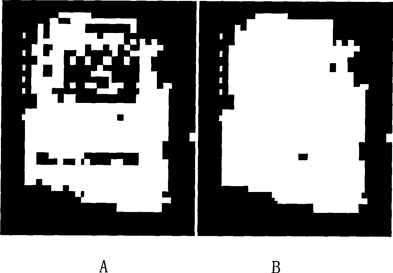 Image filtering method