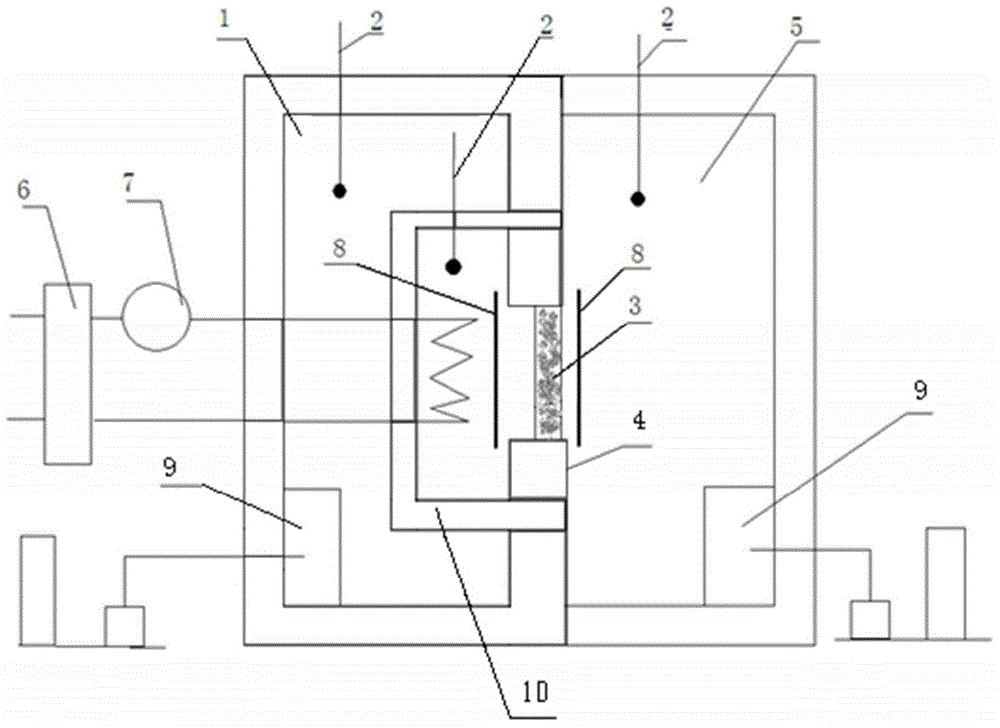 Equivalent thermal conductivity measurement method and equipment for wall material