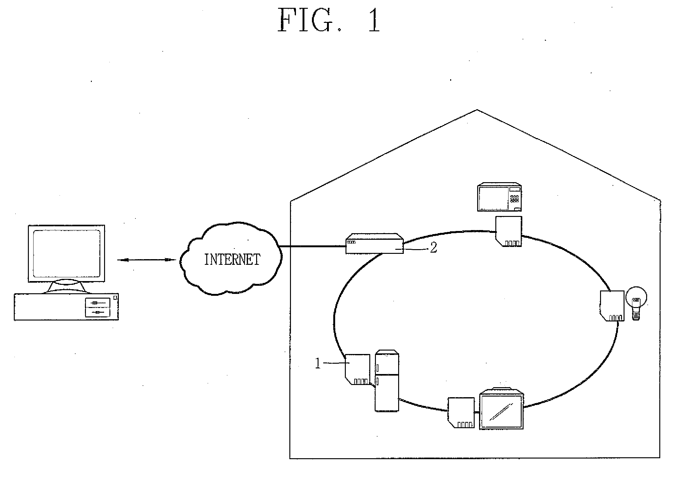 Home network system using fuel cell and controlling method thereof