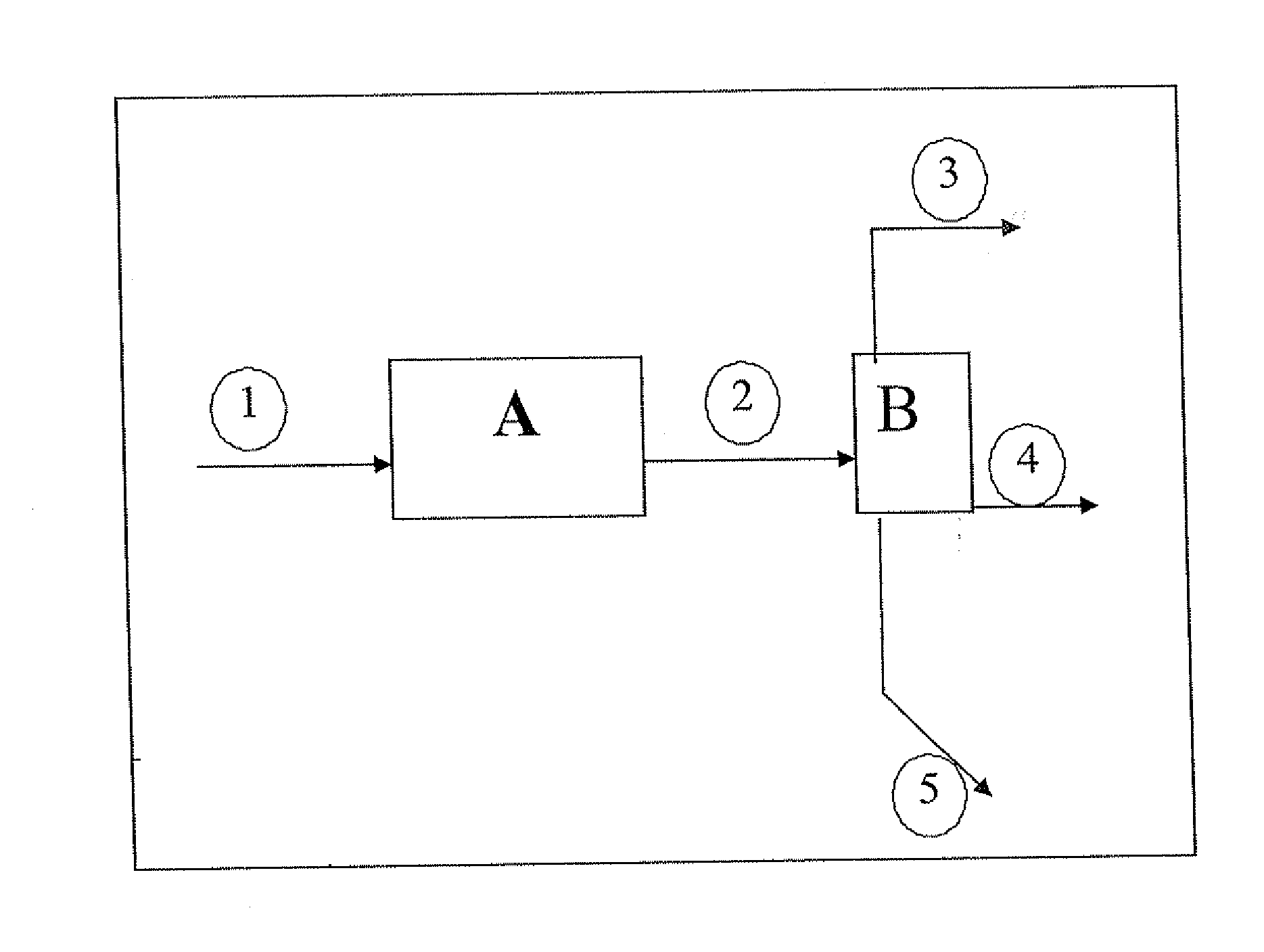 Method of converting ethanol to base stock for diesel fuel