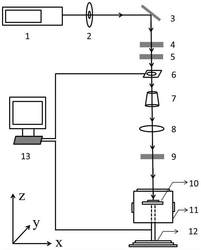 Method and apparatus for preparing black silica by adopting lattice scanning