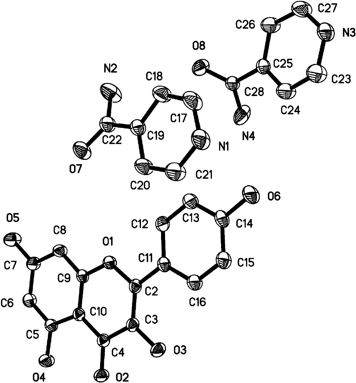 Kaempferol and isonicotinamide eutectic compound, preparation method, pharmaceutical composition thereof and application