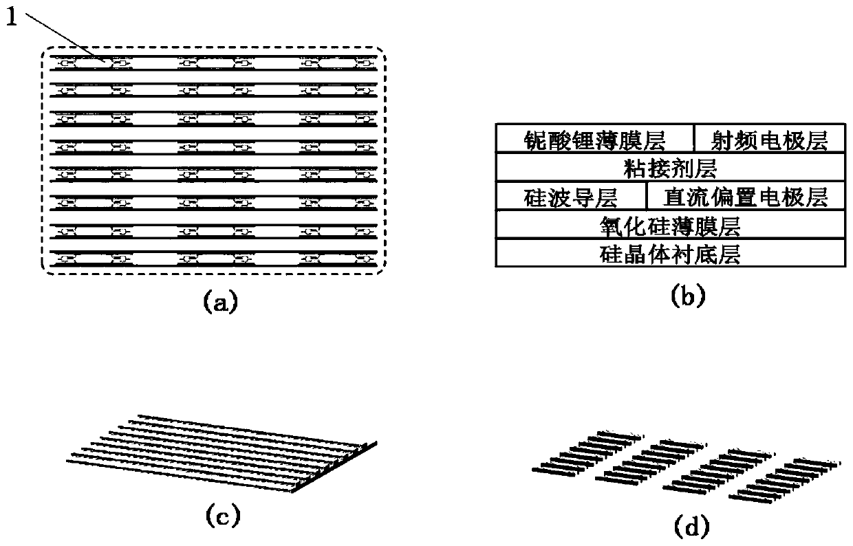 Method for integrating silicon-based lithium niobate thin film electro-optic modulator arrays