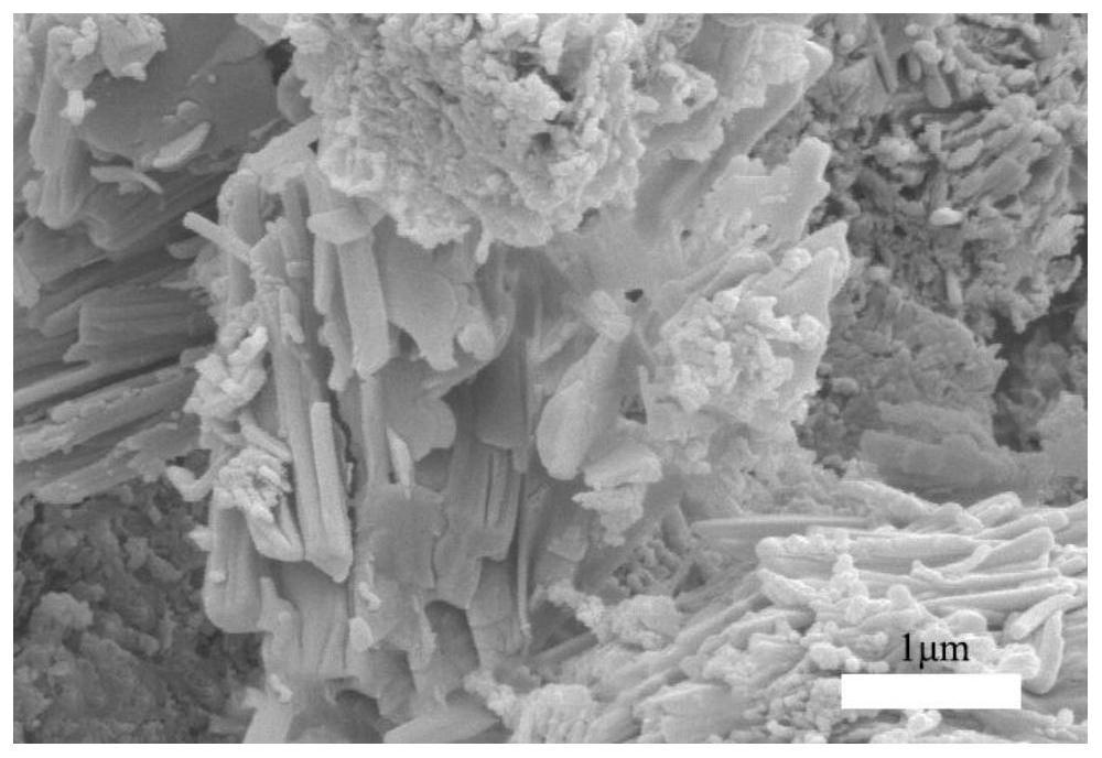 Solid waste-based composite lithium slag ultra-fine admixture as well as preparation method and application thereof