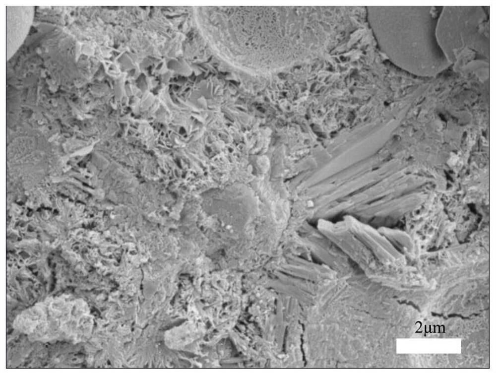 Solid waste-based composite lithium slag ultra-fine admixture as well as preparation method and application thereof