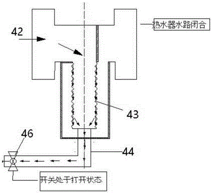 Gas water heater capable of intelligently purifying water and discharging sewage