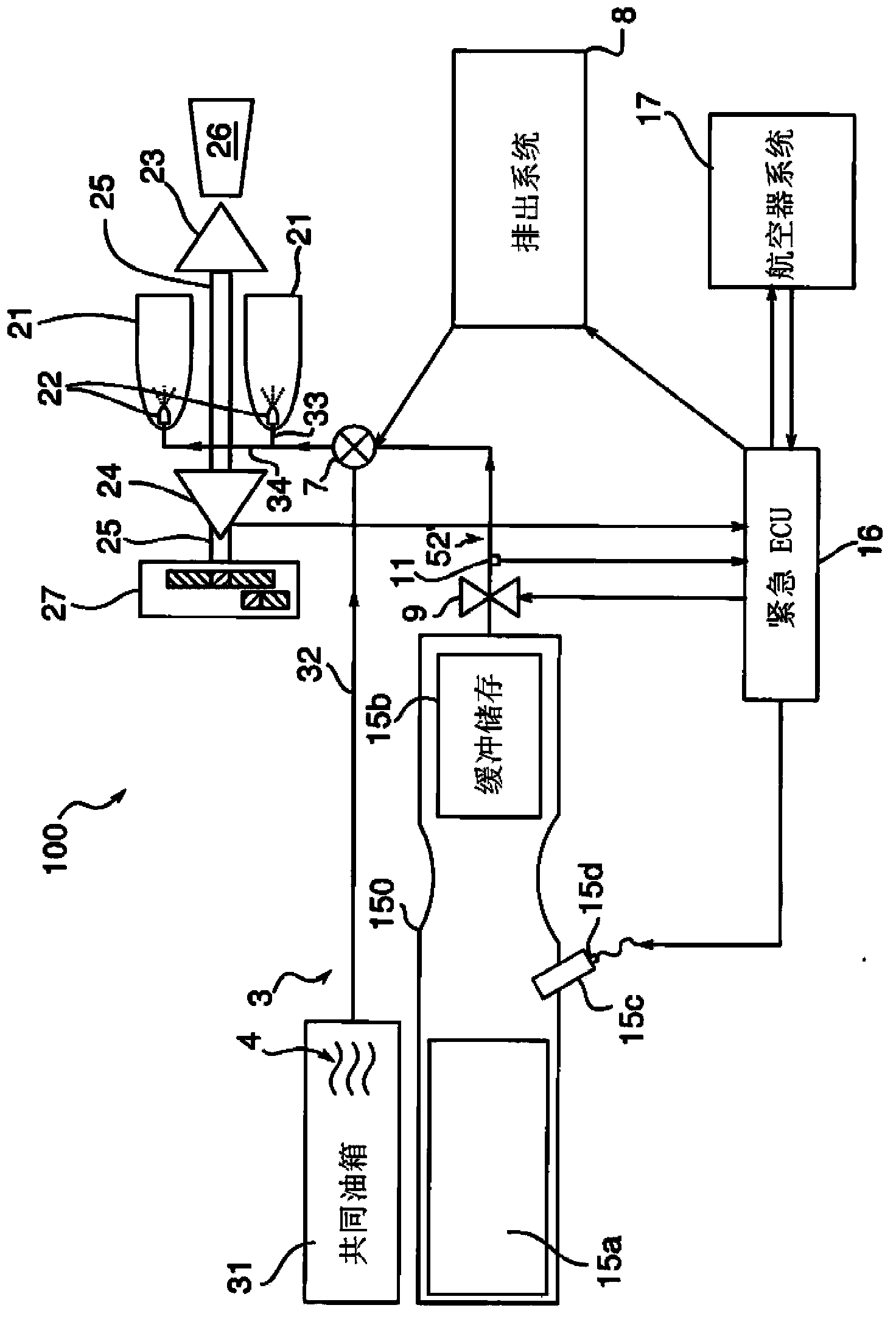 Auxiliary power supply process by an auxiliary power group and corresponding architecture