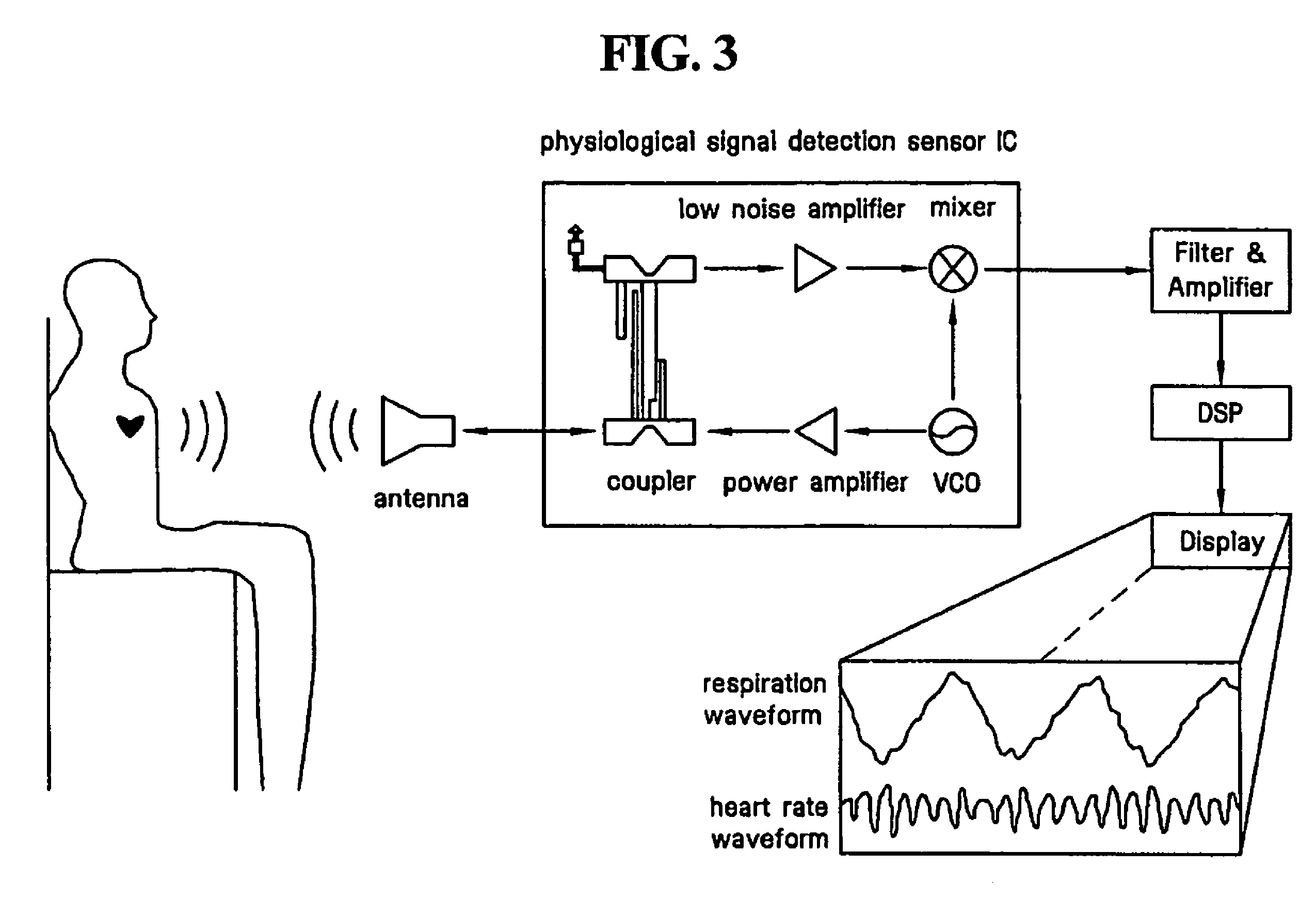Apparatus and/or method for inducing sound sleep and waking
