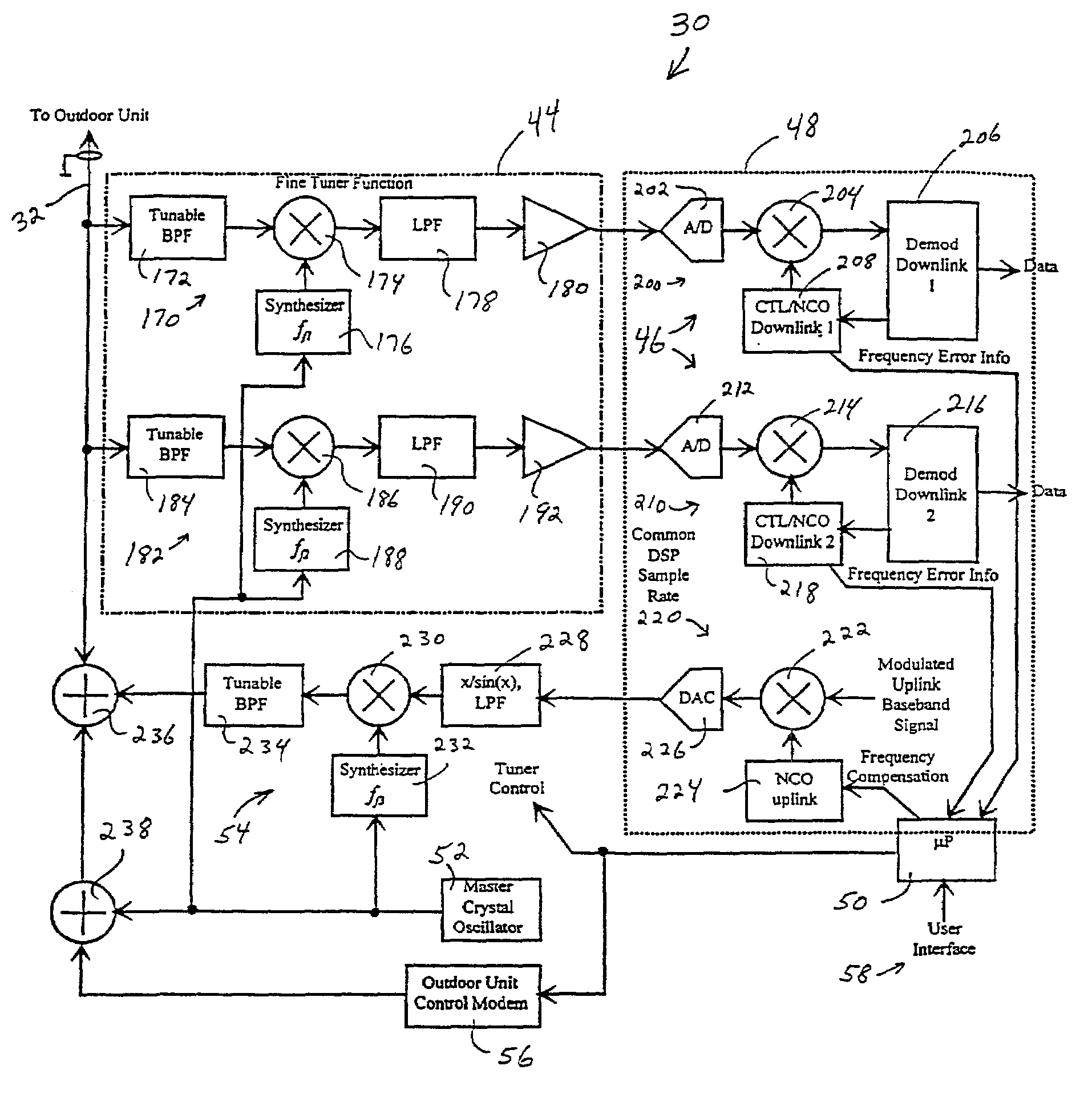 Satellite television system ground station having wideband multi-channel LNB converter/transmitter architecture utilizing a frequency stabilized common oscillator