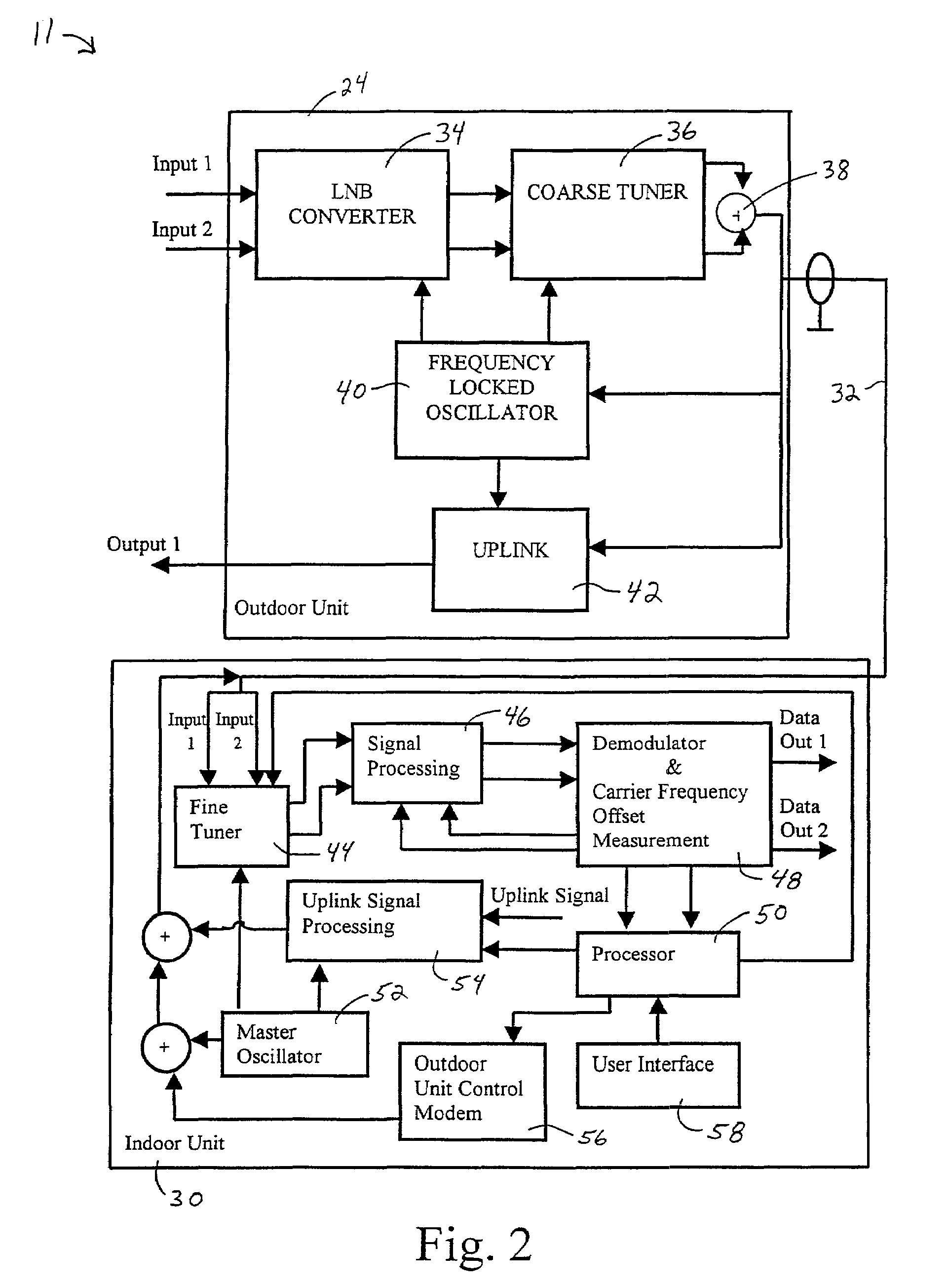 Satellite television system ground station having wideband multi-channel LNB converter/transmitter architecture utilizing a frequency stabilized common oscillator