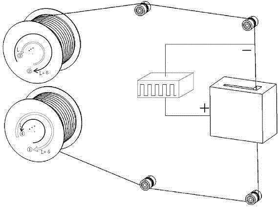 Wire EDM electrode wire reciprocating progressive wire-moving method and device