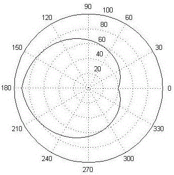 Wire EDM electrode wire reciprocating progressive wire-moving method and device