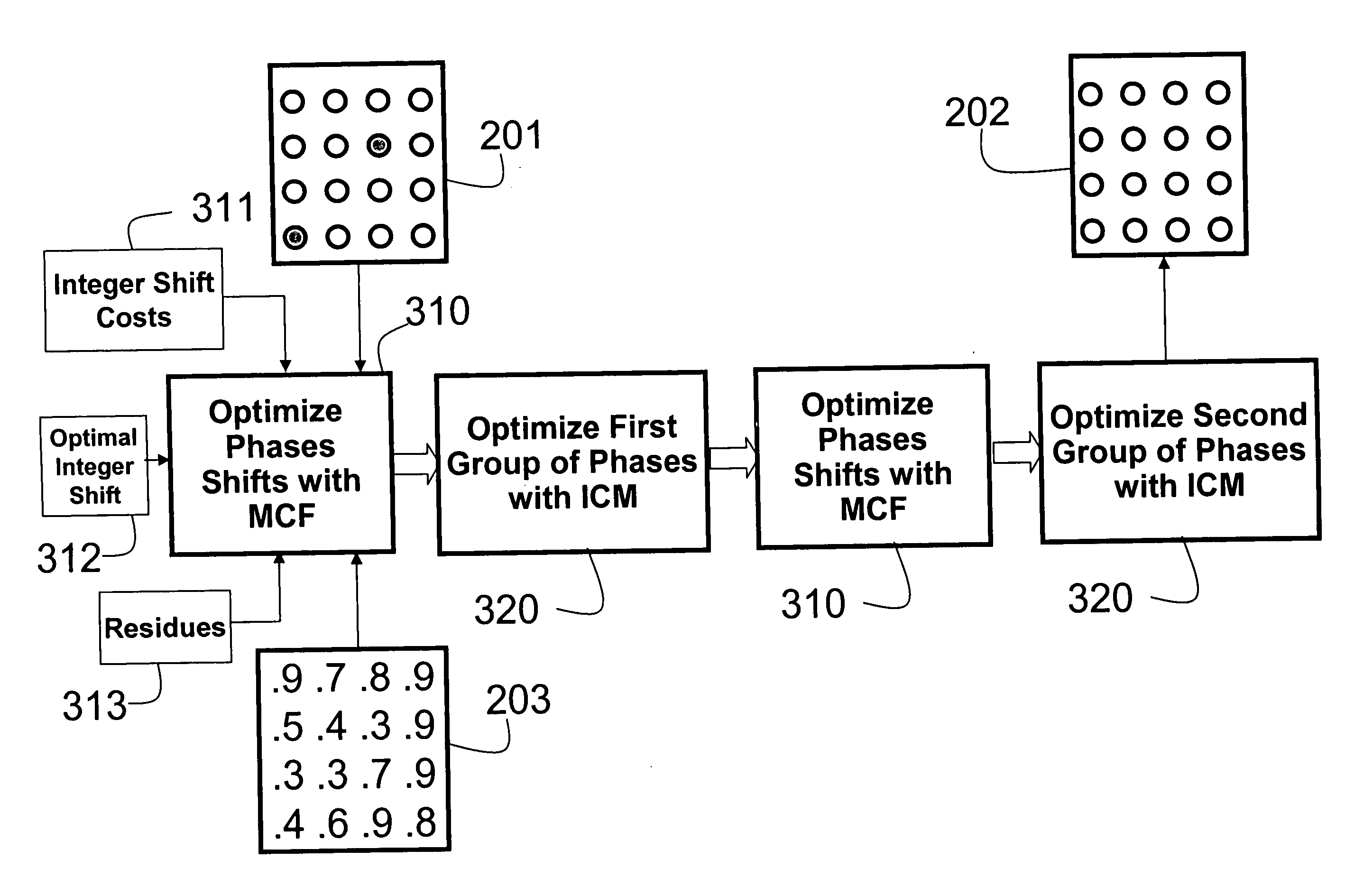 Method and system for determining unwrapped phases from noisy two-dimensional wrapped-phase images
