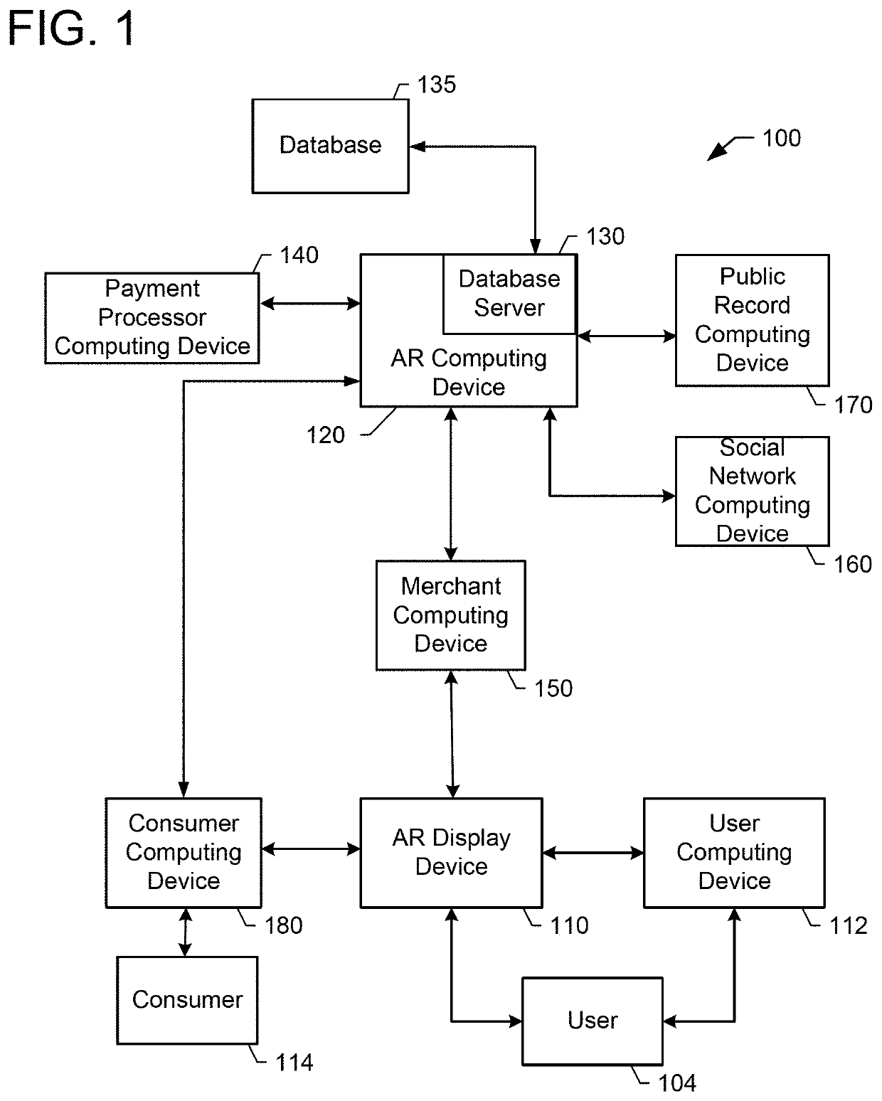 Systems and methods for generating augmented reality-based profiles
