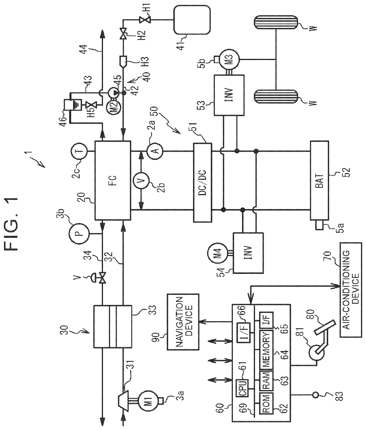 Output performance recovering device for fuel cell and output performance recovering method for fuel cell