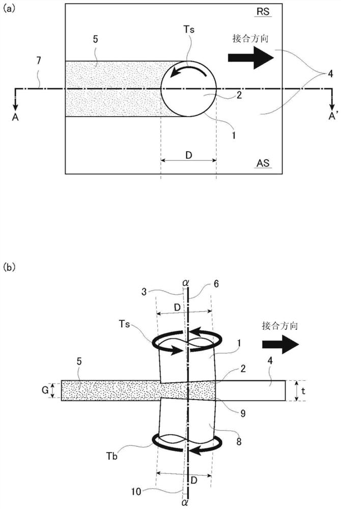 Rotary tool for double-sided friction stir welding, double-sided friction stir welding device, and double-sided friction stir welding method
