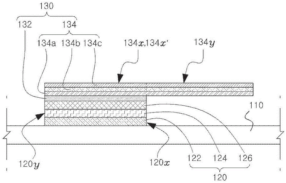 French nail sticker and manufacturing method thereof