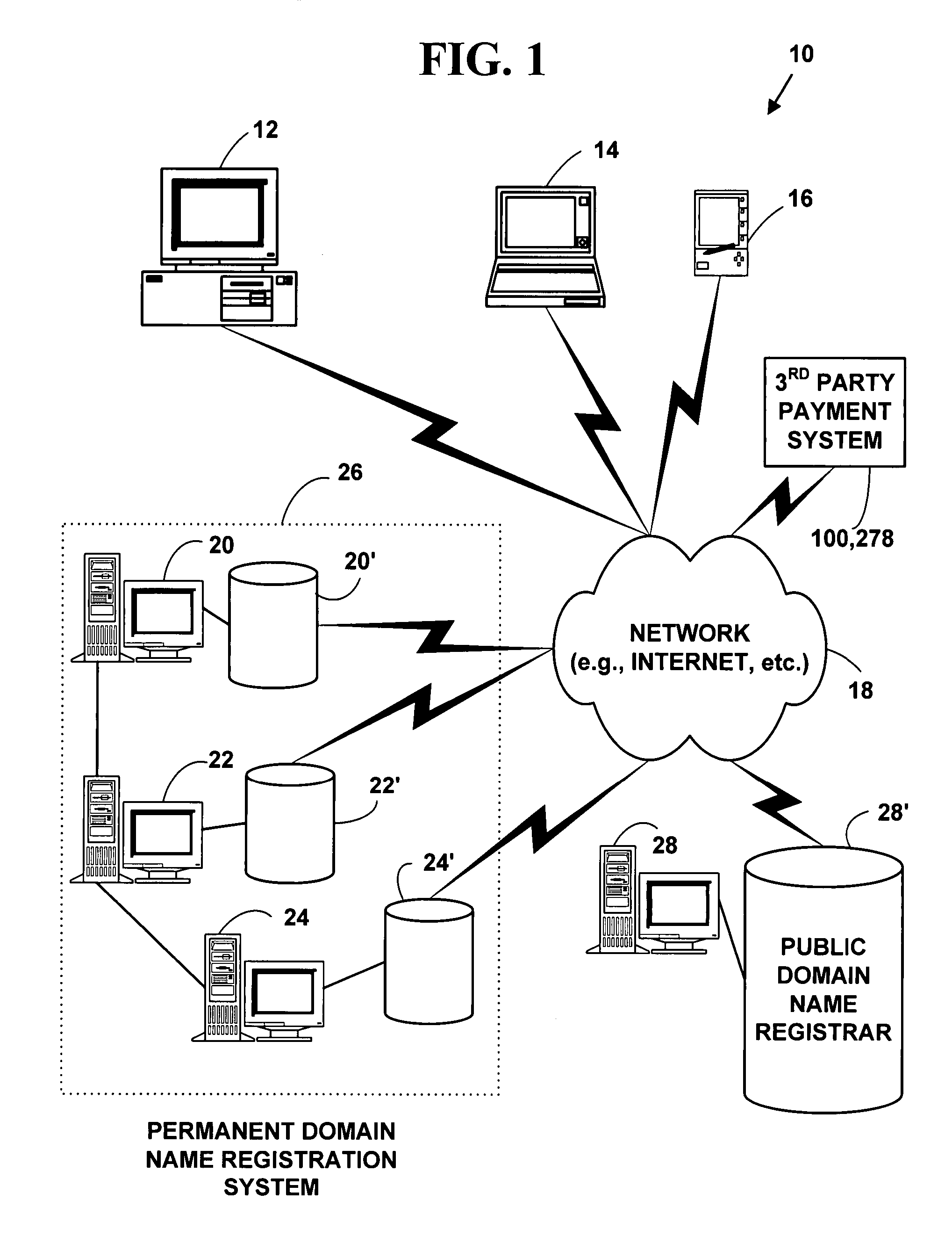 Method and system for protecting domain names via third-party systems
