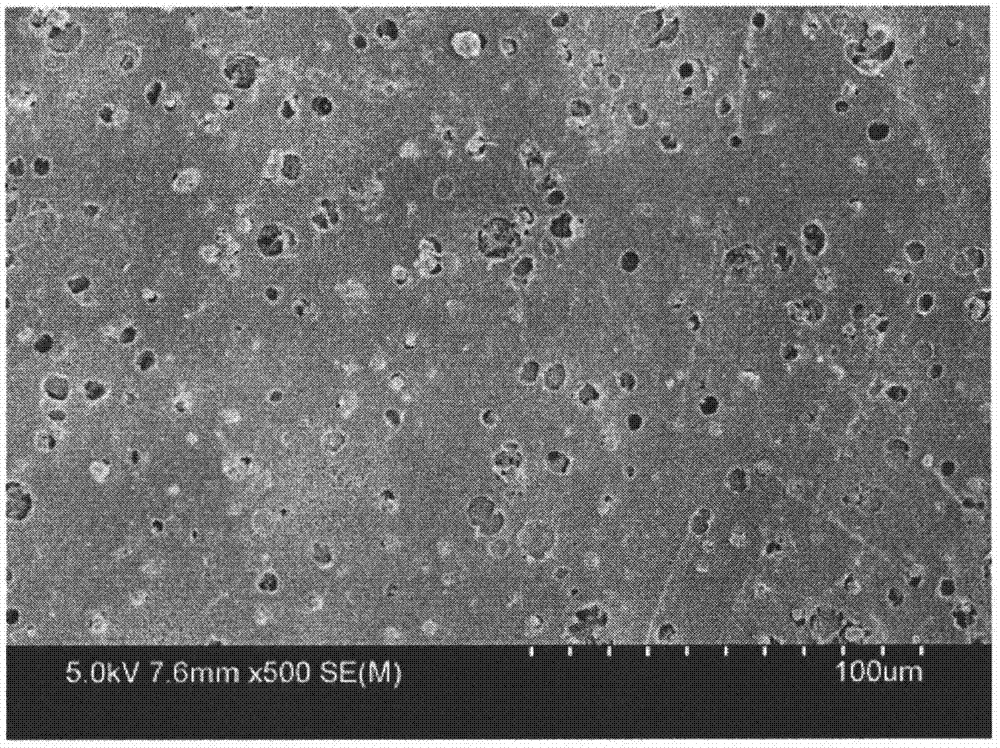 Porous polymer membrane of inlaid molecular sieve with adsorption function