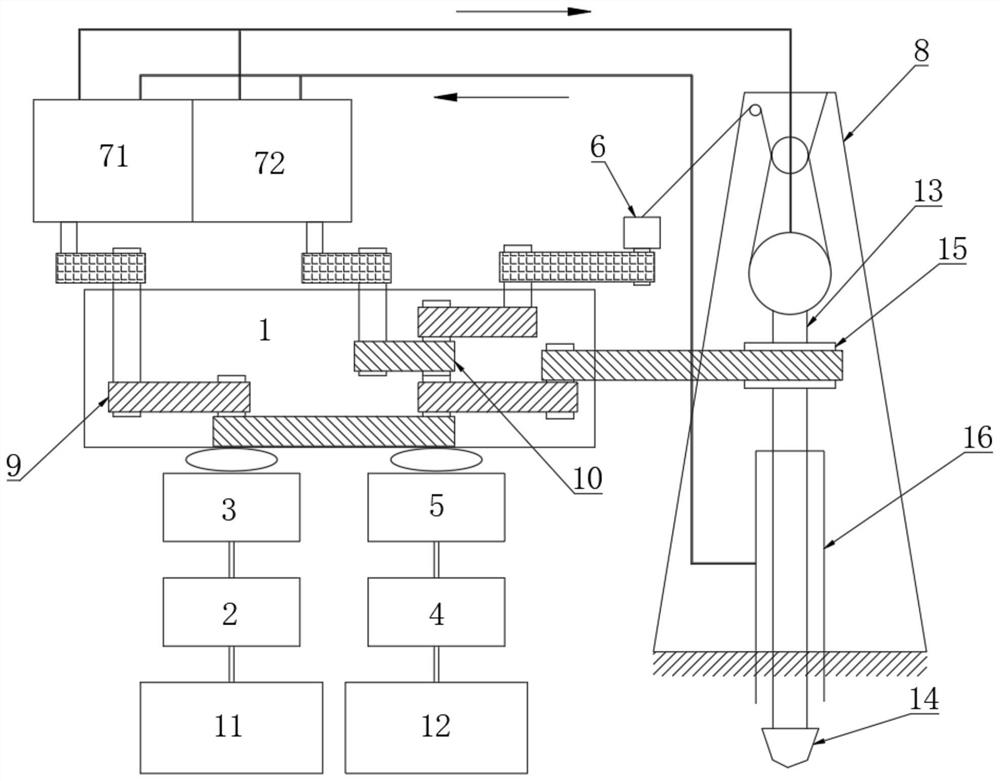 A dual-motor drive system for oil drilling and its control method
