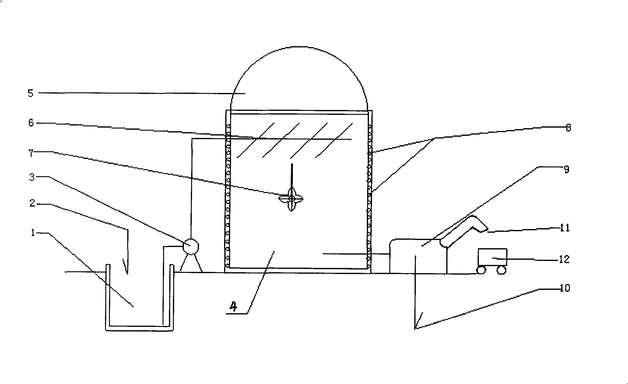 Large scale stalk anaerobic fermentation technique and apparatus