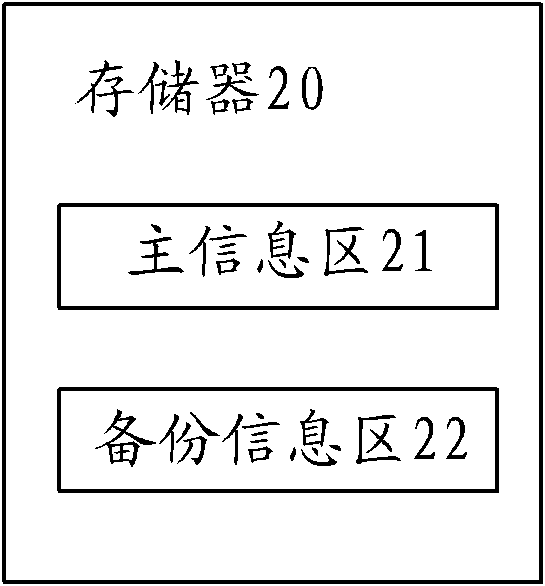 Consumable chip and manufacture method and consumable container thereof