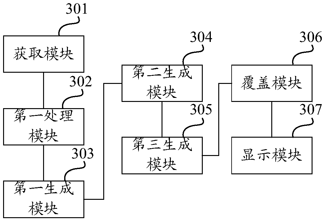 Video data distortion processing method, video data distortion processing device, computing device and storage medium