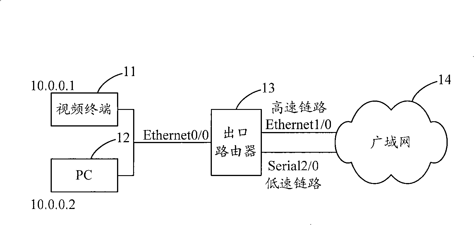 Link selection method and apparatus