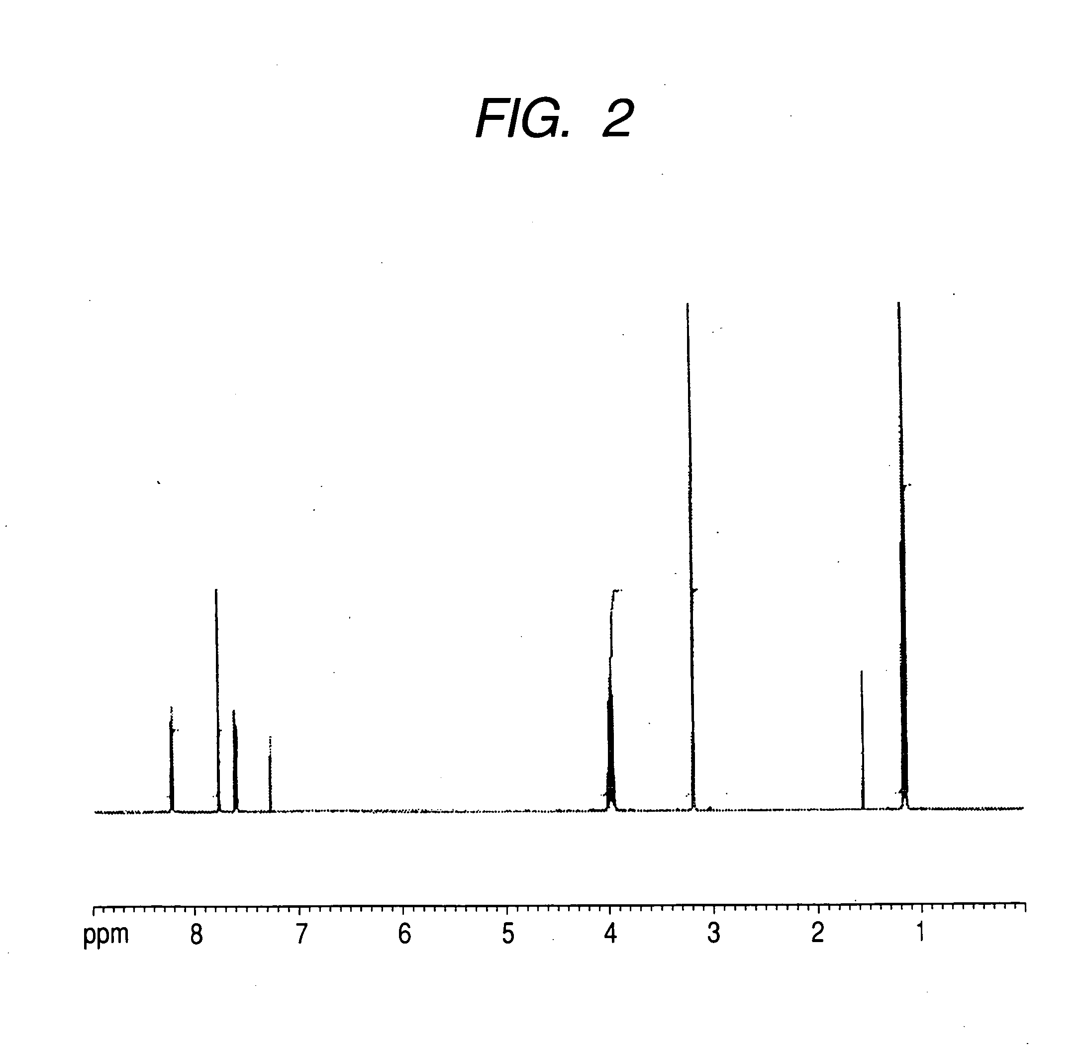 Light-emitting material and light-emitting device