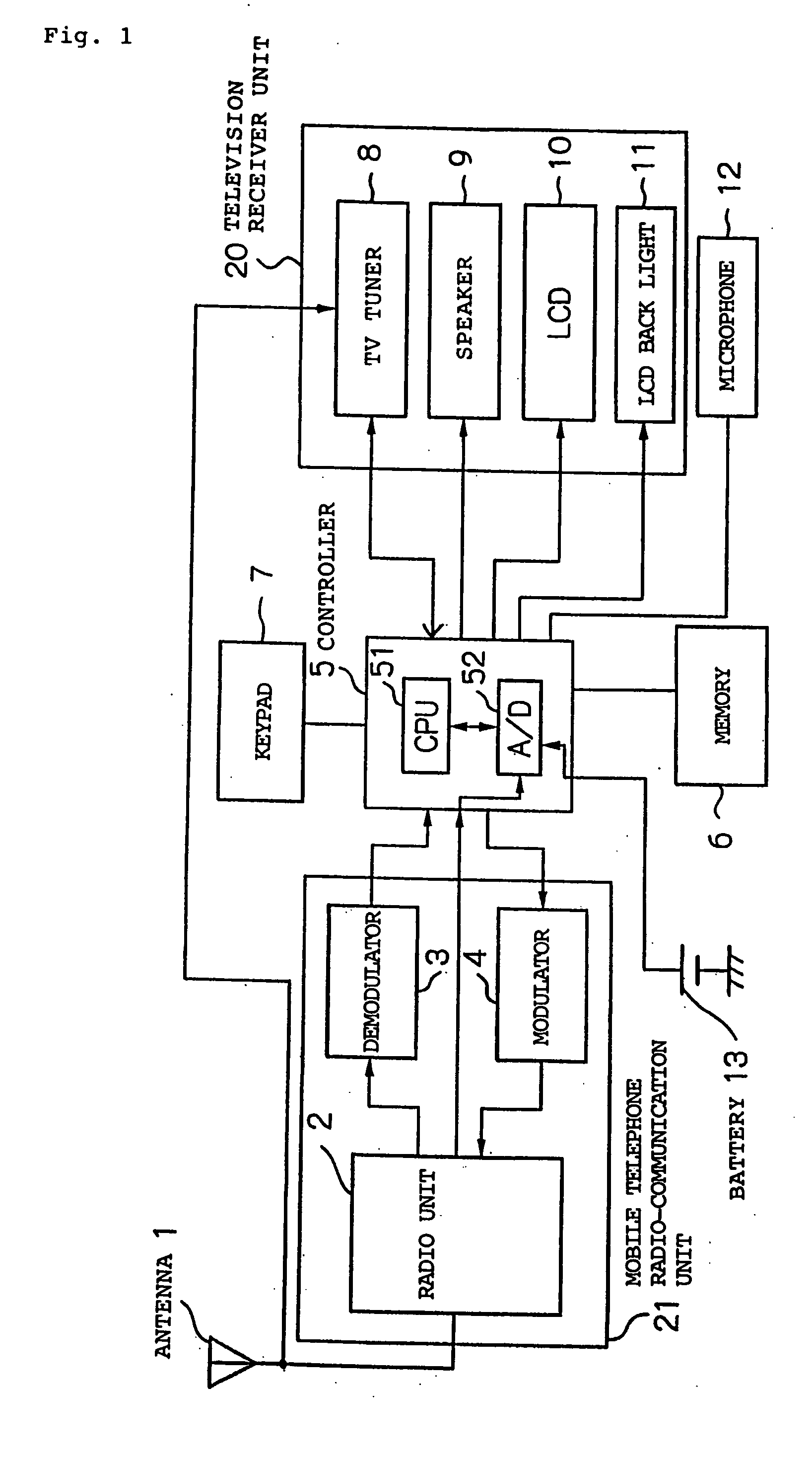 Mobile telephone and operation control method therefor