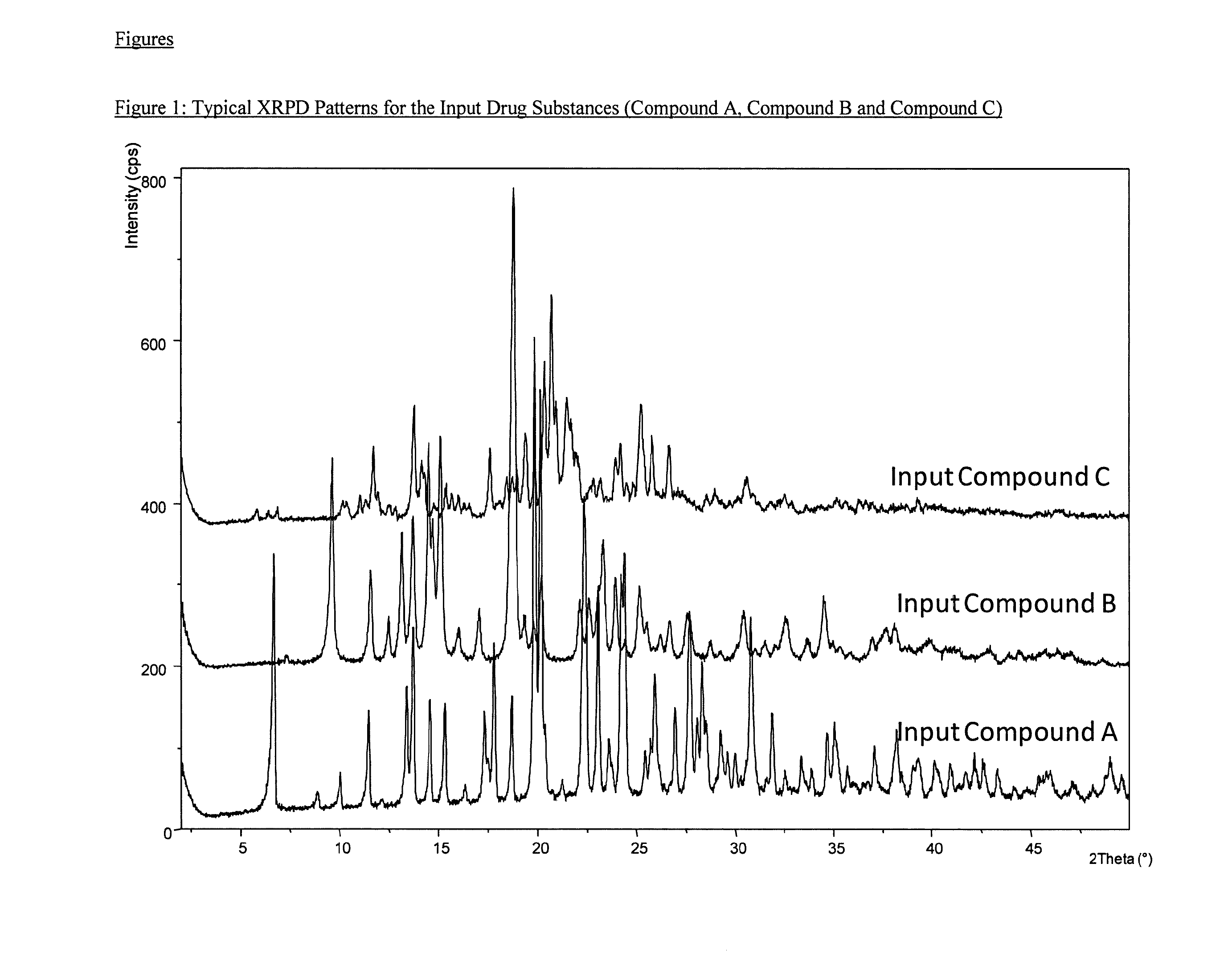 Aggregate particles