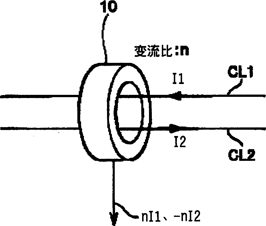 Transforming device of push-pull circuit type
