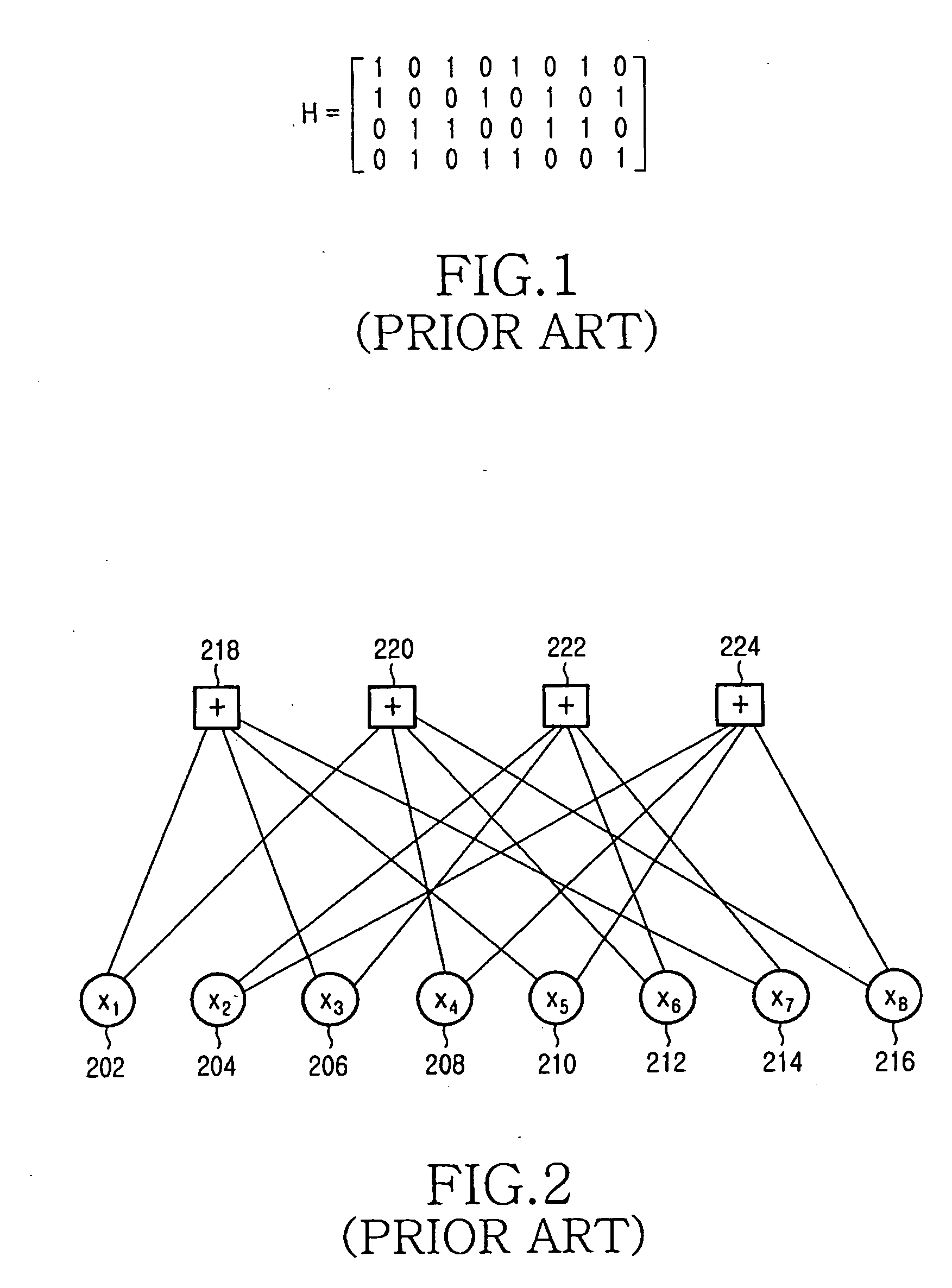 Channel interleaving/deinterleaving apparatus in a communication system using low density parity check code and control method thereof