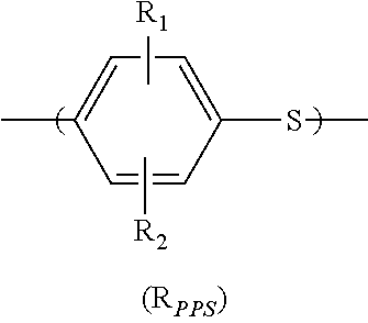 Filled composition containing polyphenylene sulphide (PPS) and polyamide 6 (PA6)